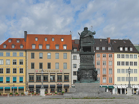 Max Joseph Platz